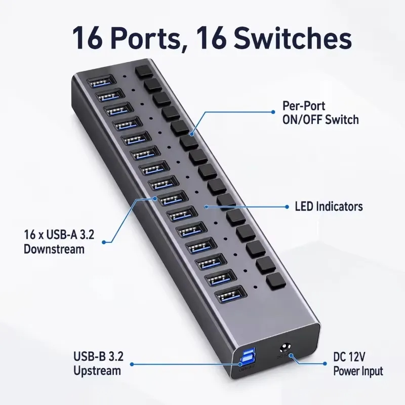 AP01 voor 16-poorts USB 3.2 Ge - Multi Port Usb Hub recensie en prijs