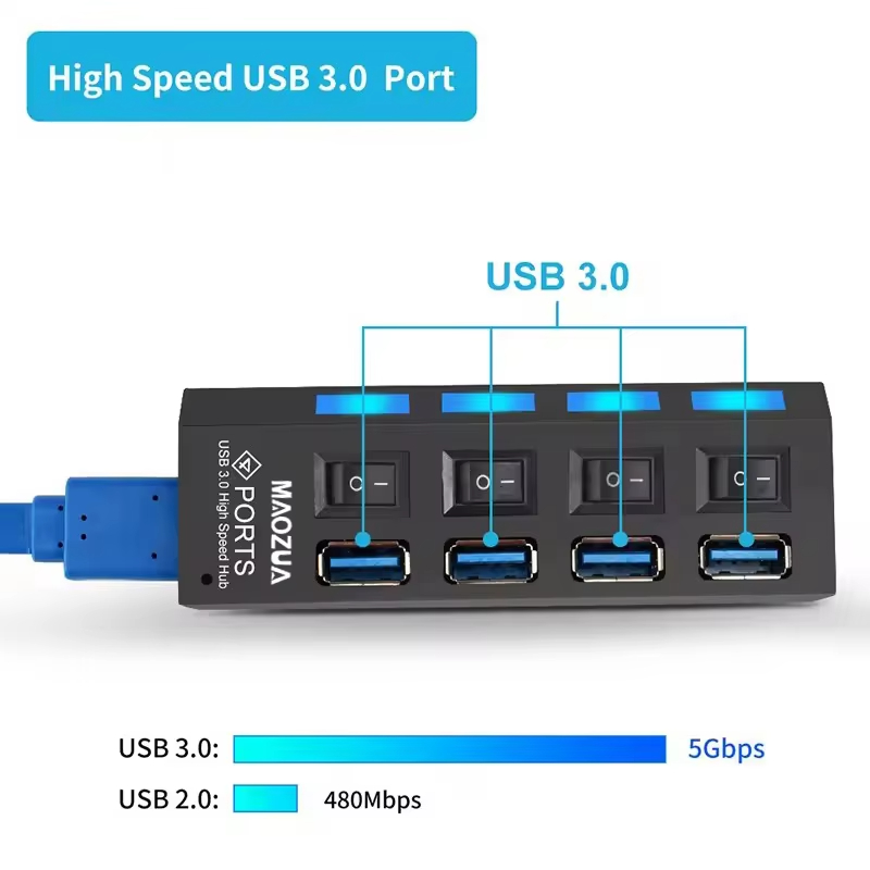 Hoge snelheid 4 poorten USB HU - Multi Port Usb Hub recensie en prijs
