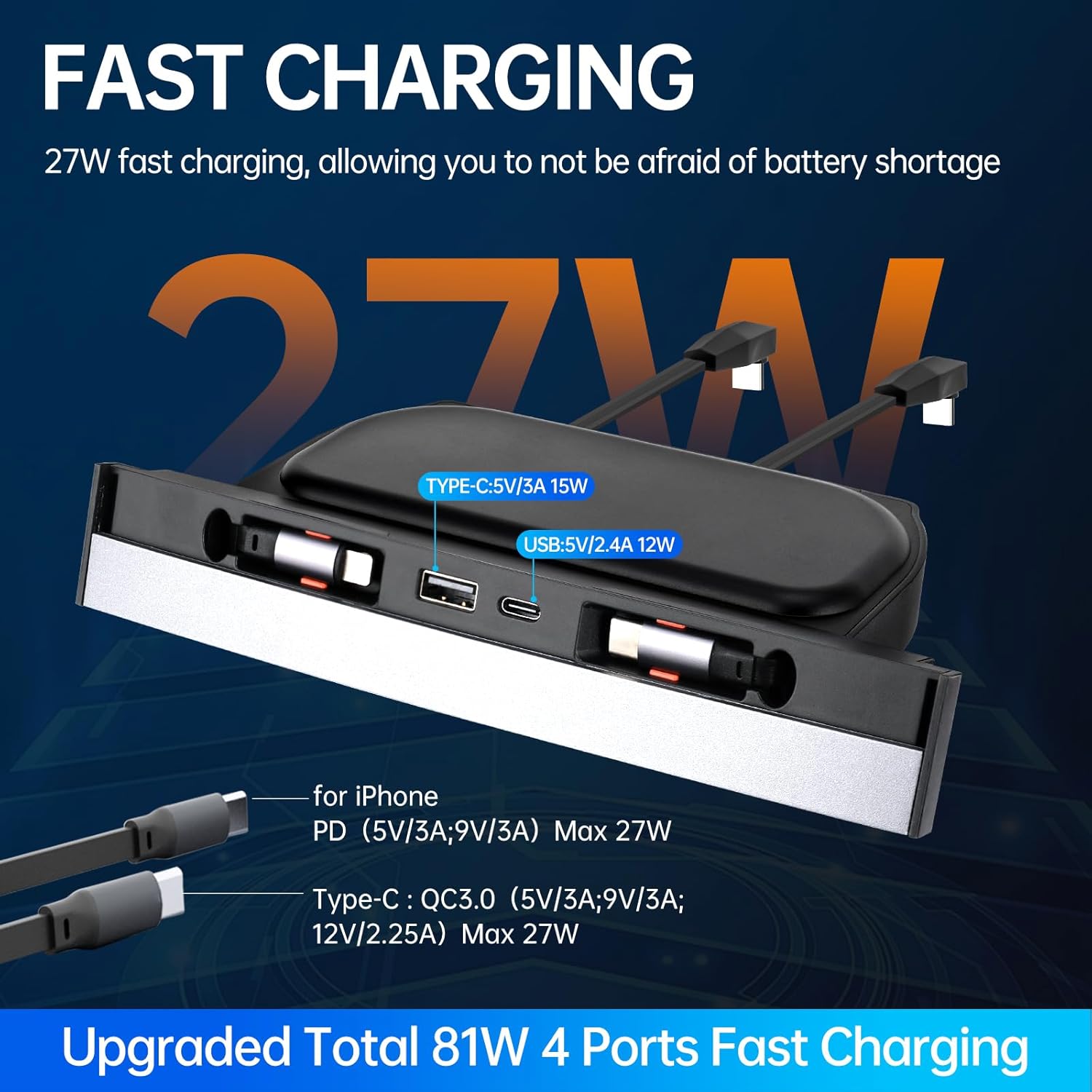 USB Hub voor Tesla Model Y 202 - Multi Port Usb Hub recensie en prijs